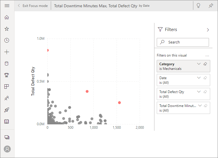 Screenshot of the expanded insight Filters menu.