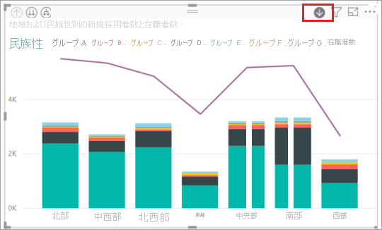 ドリルダウン アイコンが強調されている、Power BI Desktop での視覚エフェクトのスクリーンショット。