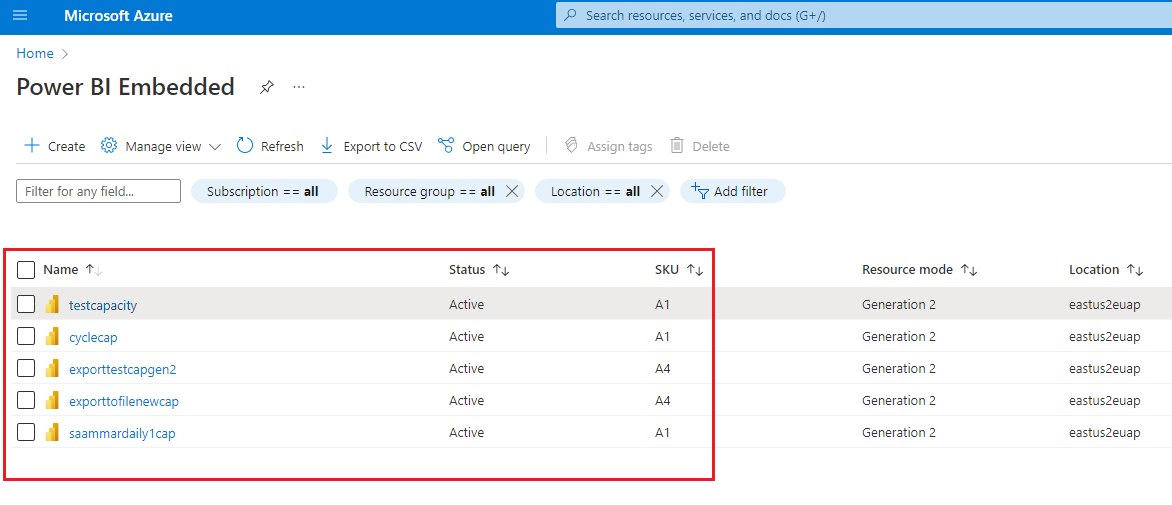 Azure portal の Power BI Embedded 容量リストのスクリーンショット。