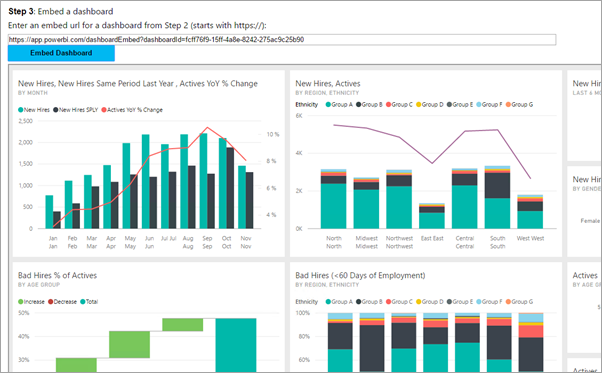 Screenshot showing the Embed a dashboard feature.