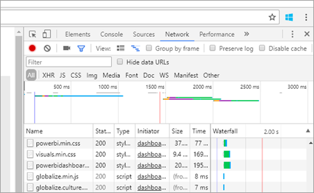 Web ブラウザーの開発者ウィンドウの [ネットワーク] タブのスクリーンショット。ネットワーク トラフィックが表示されています。