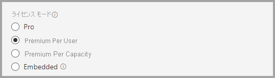 [ライセンス モード] 情報パネルを示すスクリーンショット。Premium Per User が選択されています。