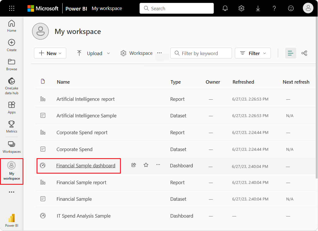 Screenshot that shows how to return to My workspace and open the Financial Sample dashboard.