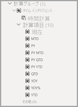 計算品目の領域で修正された DAX 式についてのスクリーンショット。