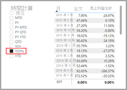 複数の測定単位に個別の計算品目を適用するスクリーンショット。