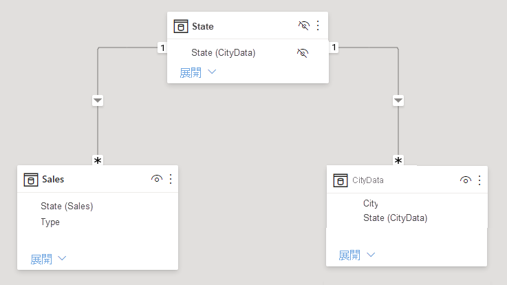 [リレーションシップ] ビューの非表示の State テーブルのスクリーンショット。