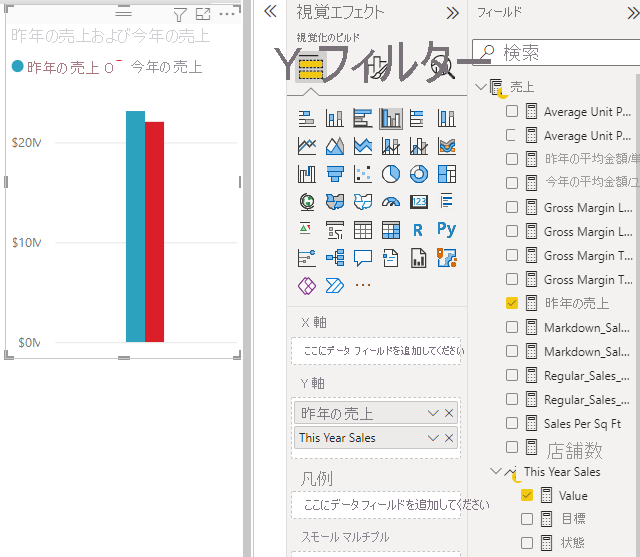 面グラフのデータ値のスクリーンショット。