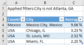 Excel の出力のスクリーンショット。