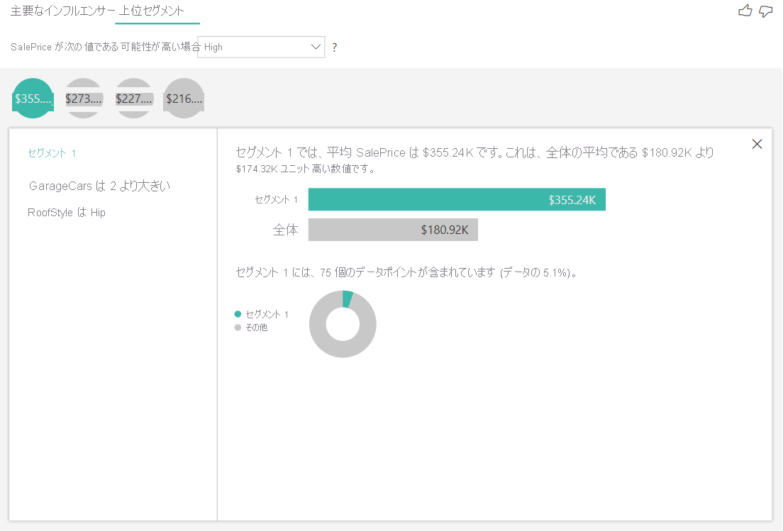 住宅価格の上位セグメントが表示されているスクリーンショット。