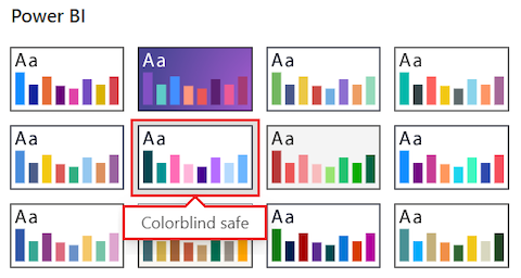 Power BI Desktop でレポートのテーマを変更する方法を示すスクリーンショット。