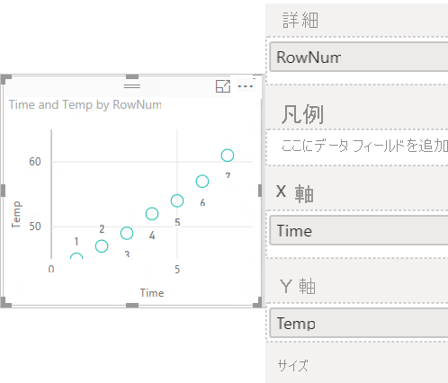 データ ポイントが 1 つしかない散布図のスクリーンショット。