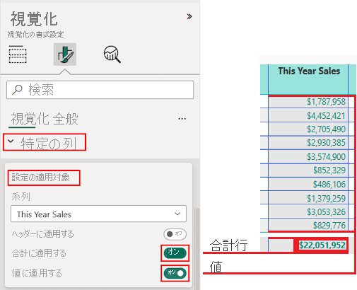 列ヘッダー、合計行、すべての値で書式変更の変更を使用するための、[設定の適用] オプションの設定方法を示すスクリーンショット。