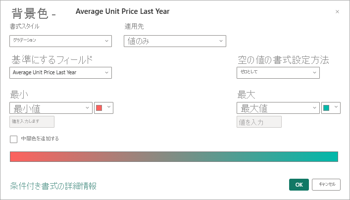 赤から緑の 2 つの原色にまたがるグラデーションが使用された、背景色ダイアログを示すスクリーンショット。