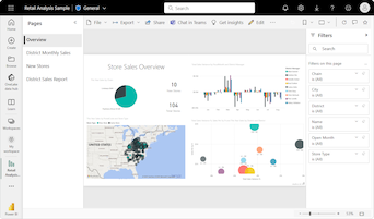 Power BI サービスのレポート ビューで小売りの分析サンプルが開く様子を示すスクリーンショット。