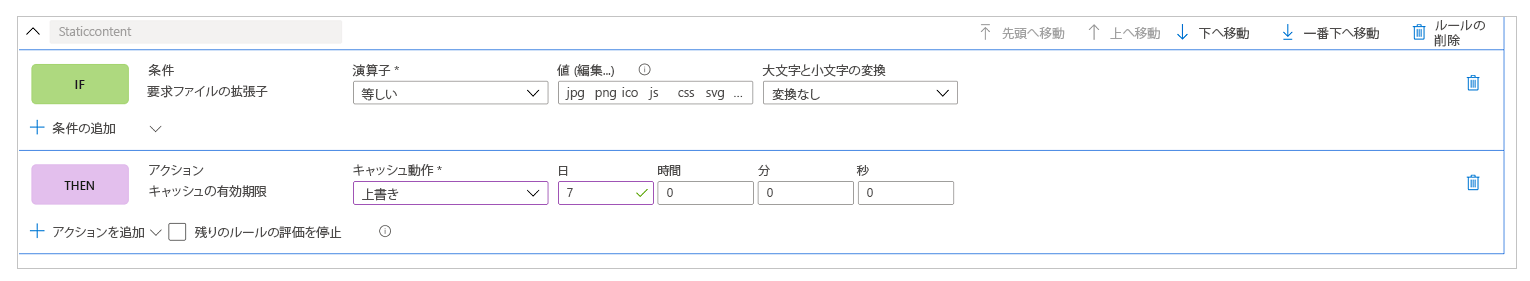 最終的なファイル拡張子のルール。