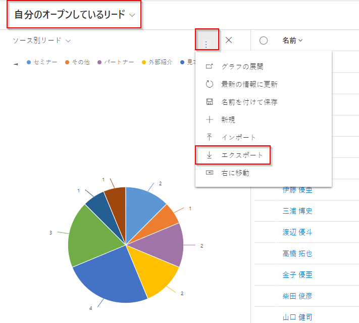 グラフのエクスポート。