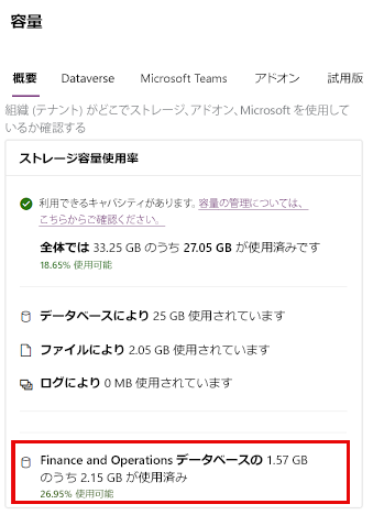 財務と運用のデータを含むレガシ容量ページを示すスクリーンショット。