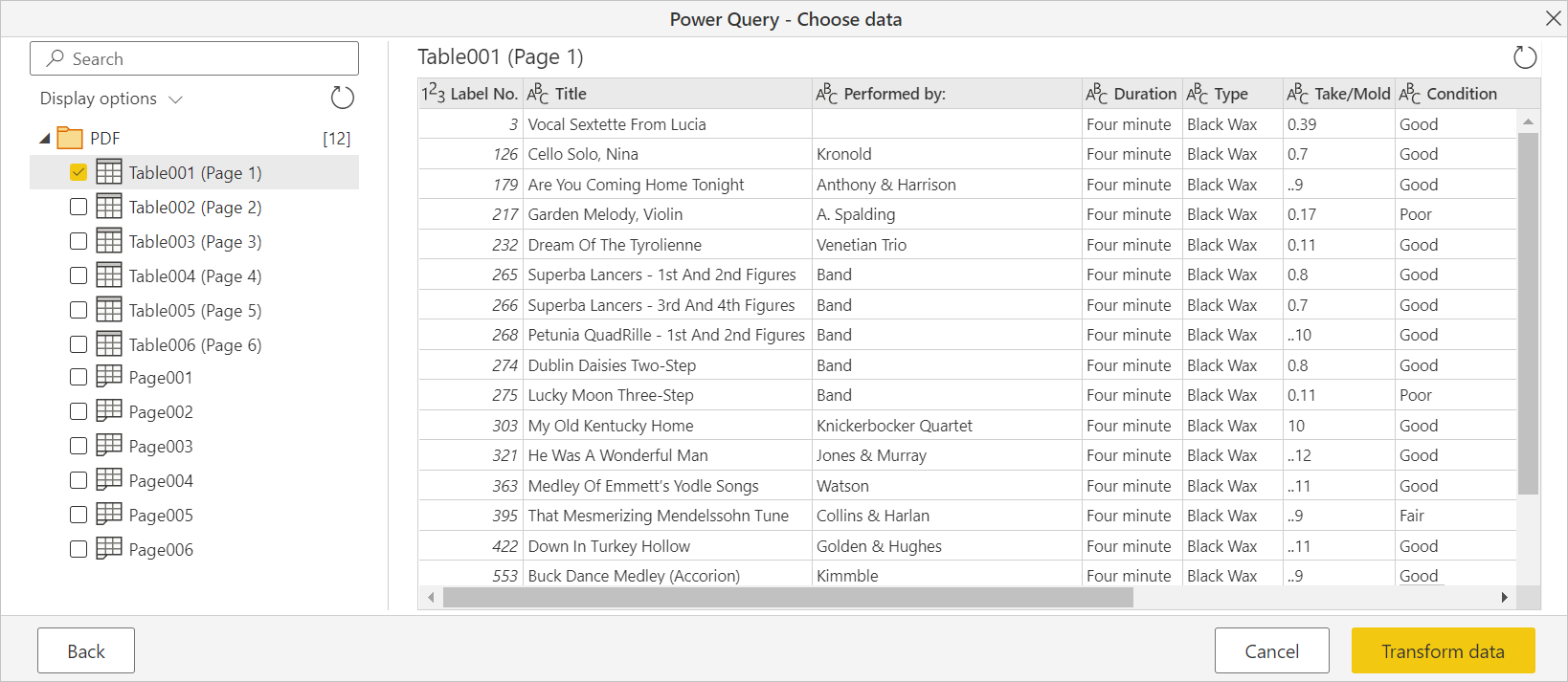 Power Query Online のナビゲーターにインポートされた PDF ファイル。