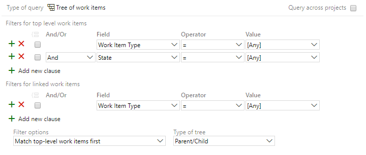 Screenshot of Query Editor, tree query, all work items and states.