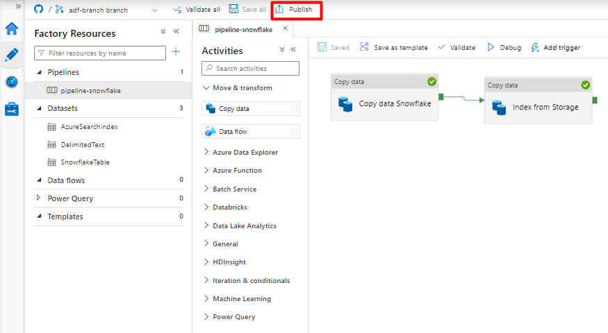 Data Factory で Snowflake インジェスト用のパイプラインをインデックスに発行する方法。