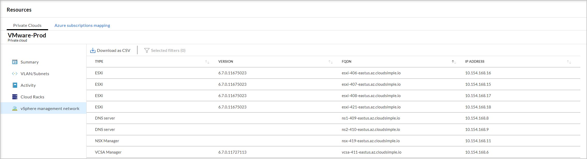 プライベート クラウド - vSphere 管理ネットワーク