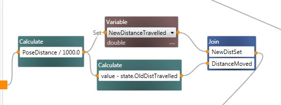 DisplacementCalculation