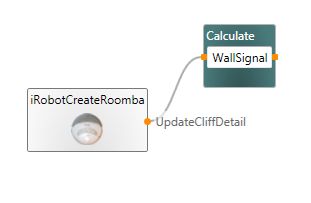 StepWallSignal