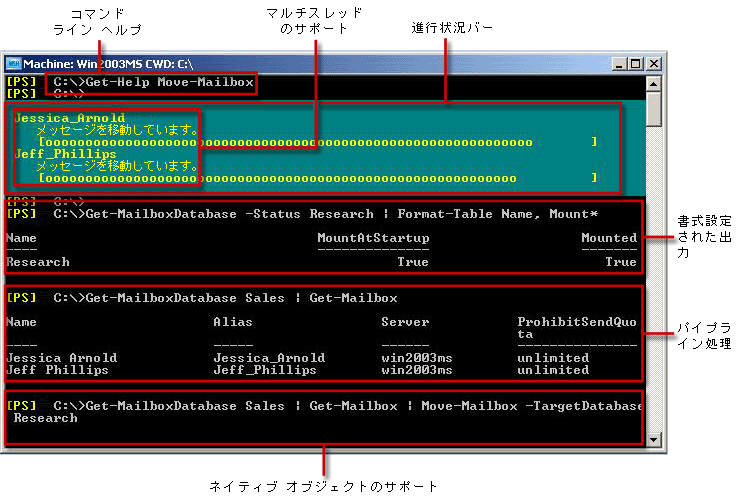 メールボックスの移動を示している Exchange 管理シェル