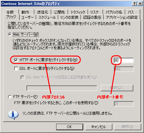 代替アクセス マッピングの計画 - ブリッジ