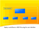 ワークフローを WSP ファイルとして展開する