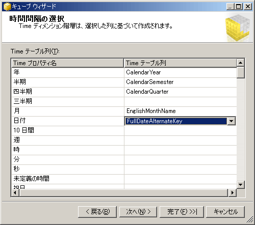 キューブ ウィザード : 時間間隔の選択