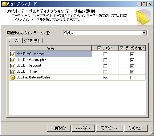 キューブ ウィザード : ファクト テーブルとディメンション テーブルの識別