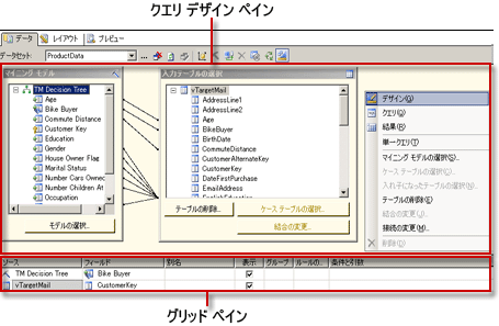 Analysis Services DMX クエリ デザイナ、デザイン ビュー