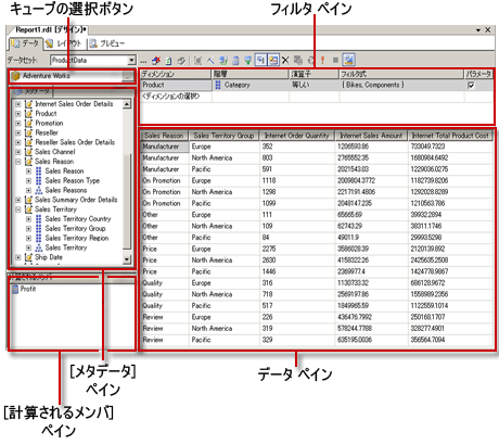 Analysis Services MDX クエリ デザイナ、デザイン ビュー