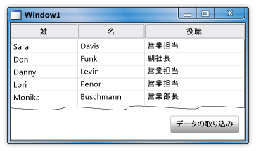 データ ドリブン動的レイアウト