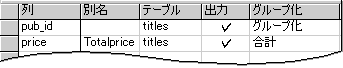 QueryGroupingRows スクリーンショット