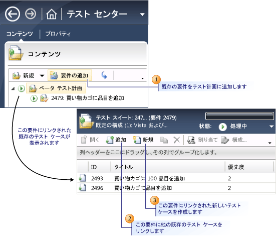 要件またはユーザー ストーリーへのテスト ケースのリンク