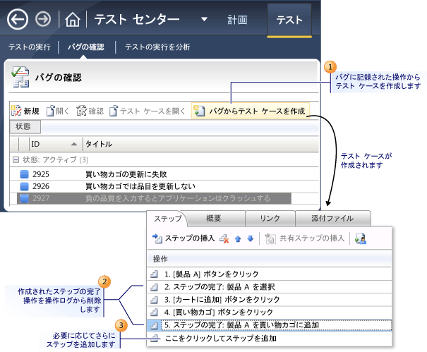 バグからのテスト ケースの作成