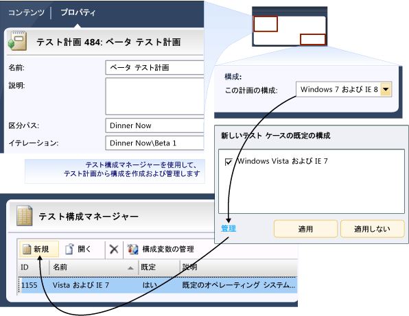 計画からのテスト構成の作成