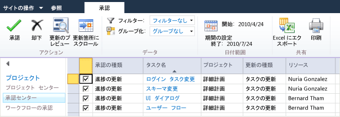 ステータスの更新