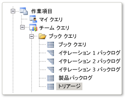 トリアージ クエリ