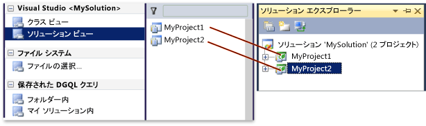 アーキテクチャ エクスプローラーのソリューション ビュー