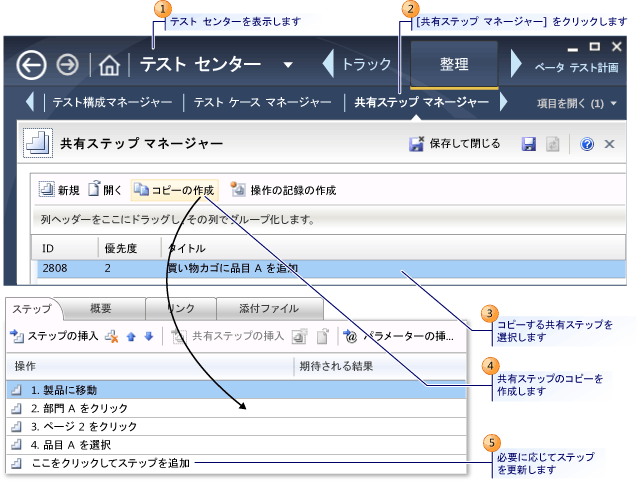 共有ステップのコピーの作成