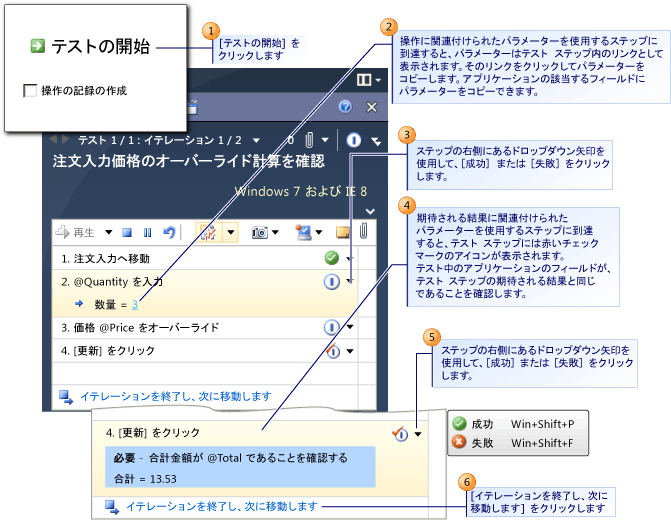 データ パラメーターのイテレーションの実行