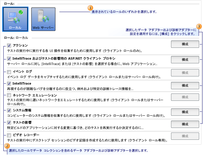 テスト設定のデータと診断ページ