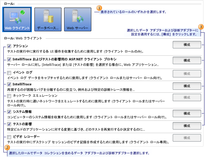 テスト設定のデータと診断ページ