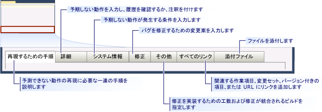 CMMI のバグ作業項目フォーム - タブ