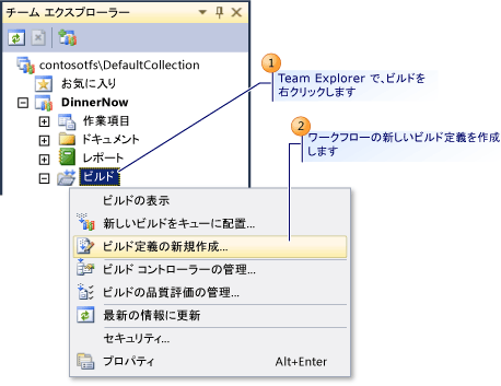 ワークフローのビルド定義の作成