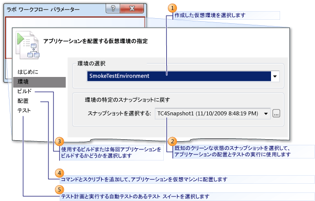 Lab ワークフロー パラメーター ウィザード