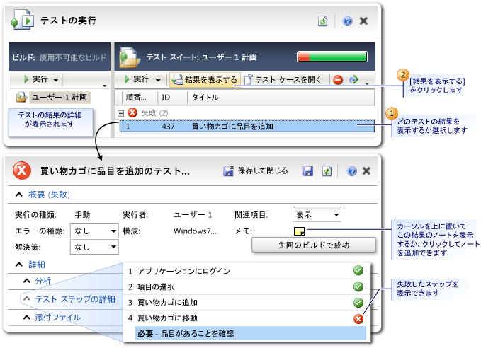 テスト結果の表示